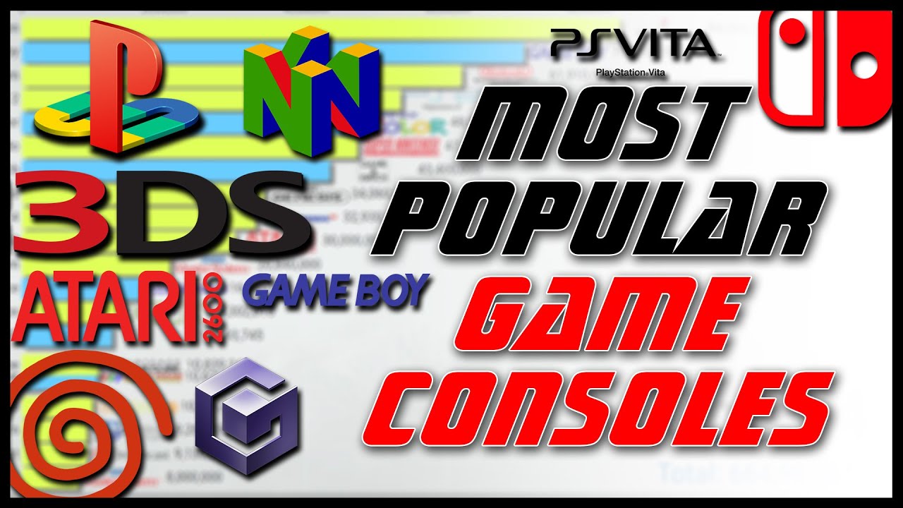 Best Selling Game Consoles of all Time