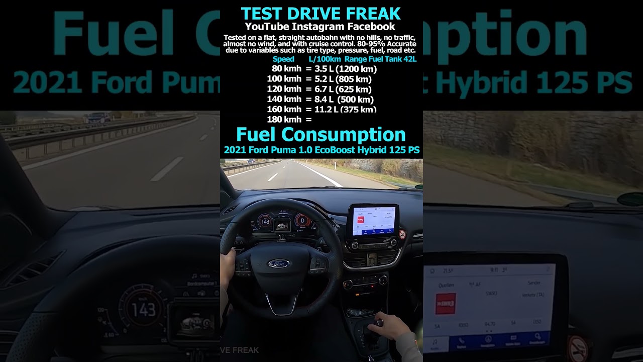 2021 Ford Puma 1.0 EcoBoost Hybrid 125 PS Fuel Consumption #Ford #Puma #Fordpuma