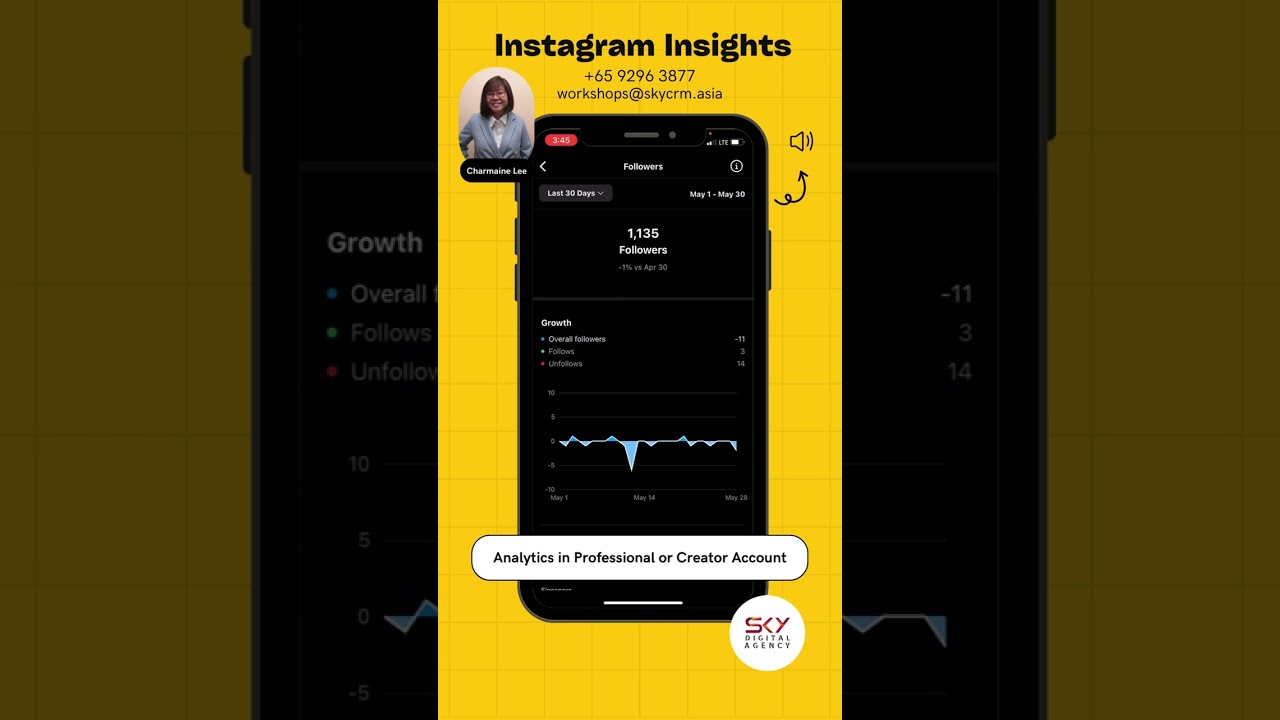 How Instagram Insights Work | 8 Min Tutorial
