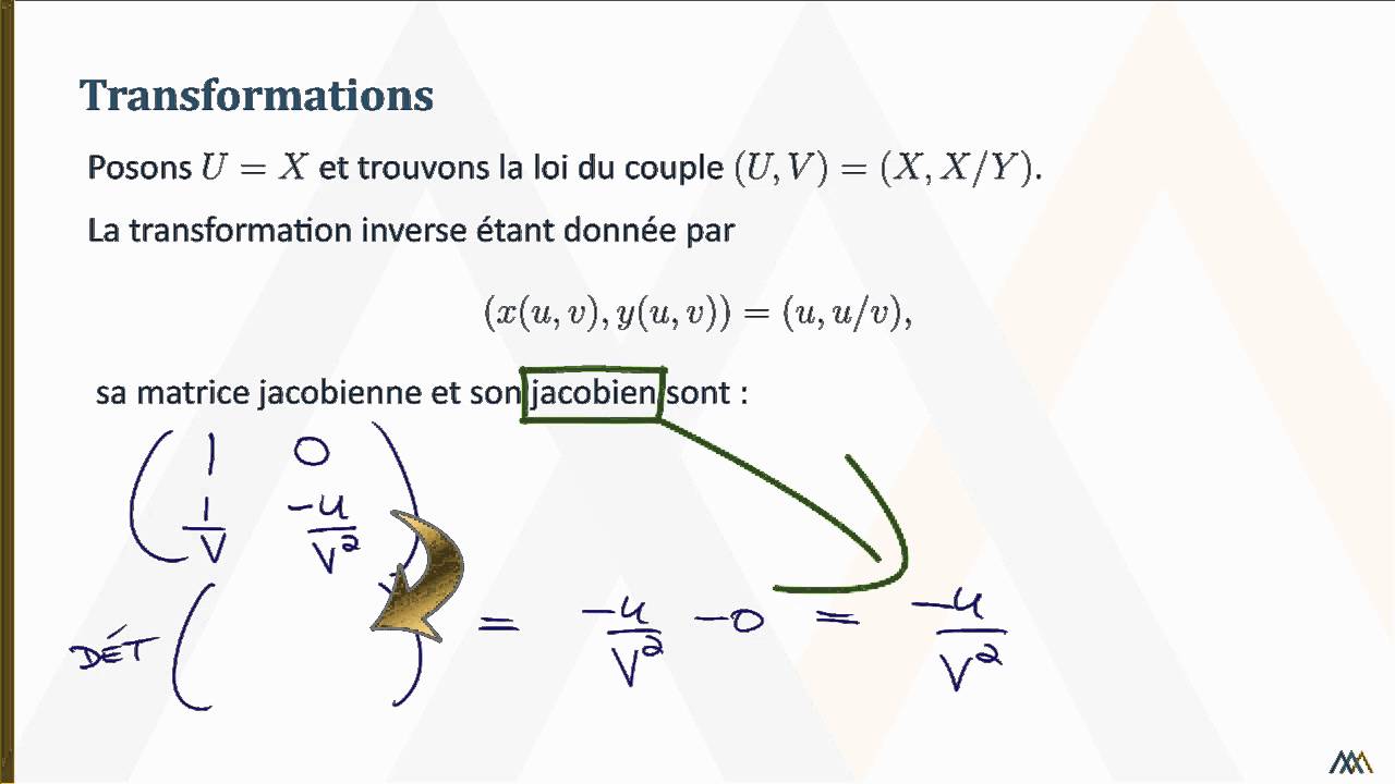 Transformation d'un couple de variables aléatoires - Exemple 2