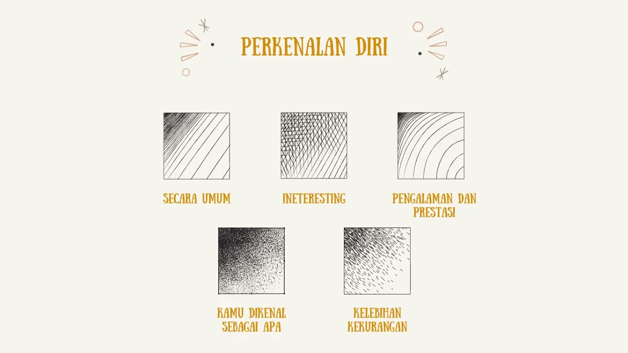 tips lolos interview UKM/organisasi/event kampus.