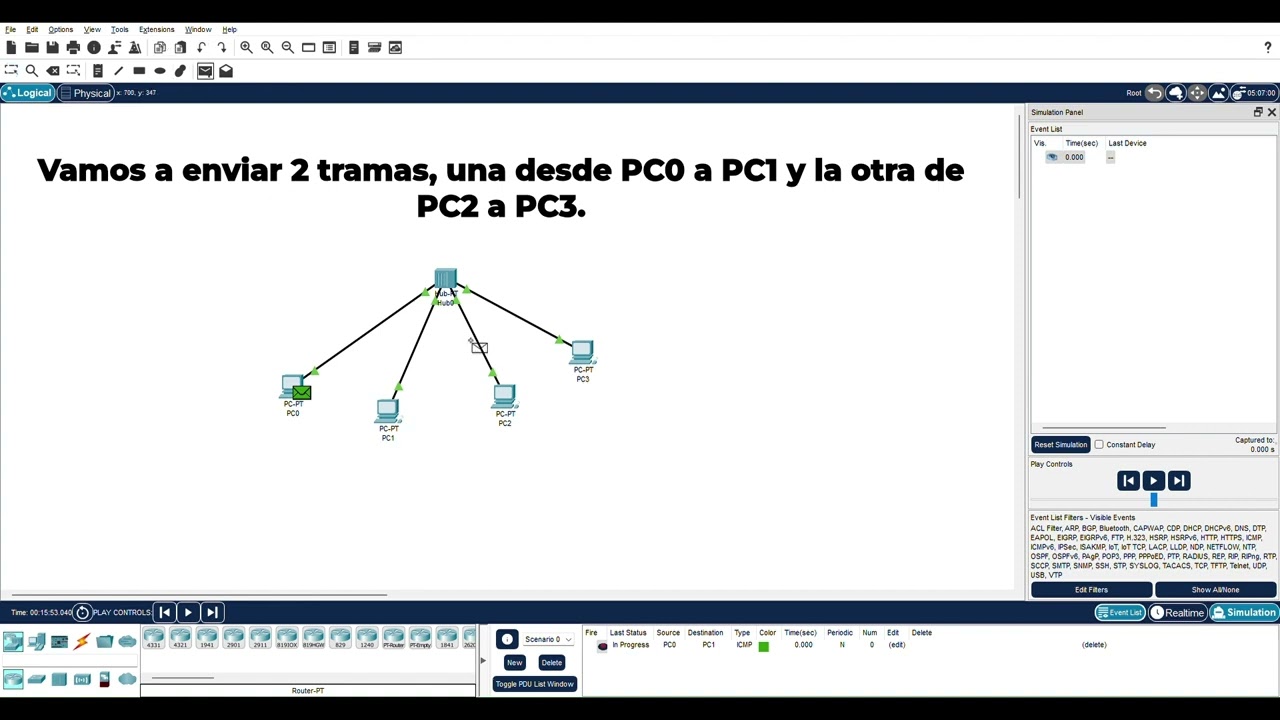 Env&iacute;o de tramas fall&iacute;do en red de 3 PC's y un HUB