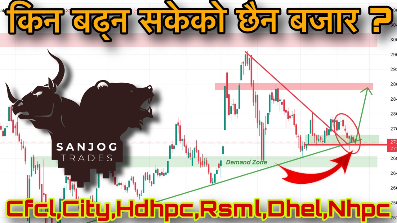 NEPSE Today: Bulls Losing Control? Or Buying Opportunity ? | Stock Analysis |