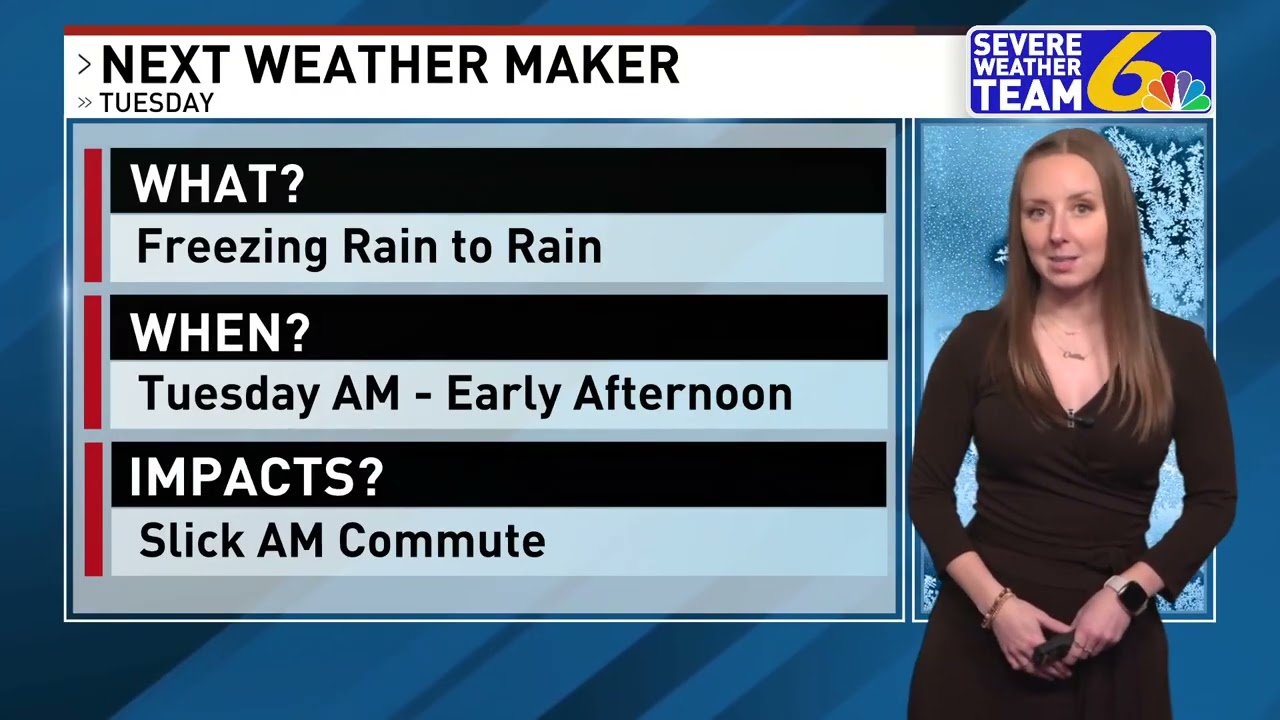 Weather March 2, 2026