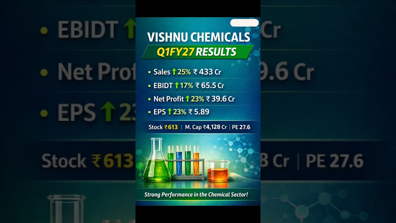 Q1FY27 - Vishnu Chemicals, Sportking India, Muthoot Finance, Utkarsh Bank