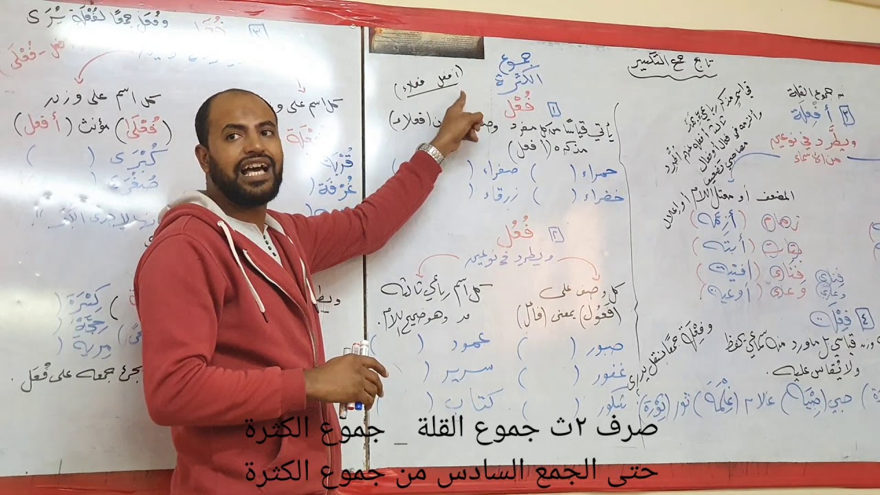 أ محمد الهواري تابع جمع التكسير حتى الجمع السادس من جموع الكثرة