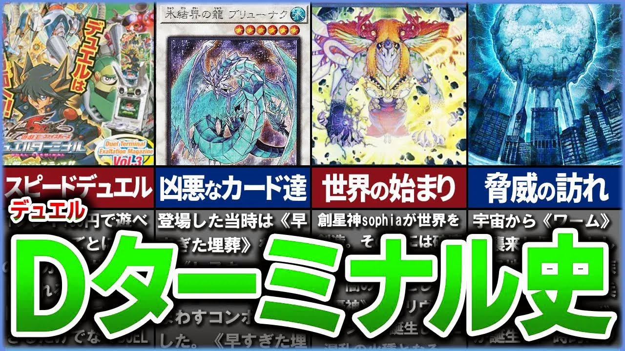 【遊戯王】一世を風靡したアーケードゲーム機　『デュエルターミナル』の歴史を完全解説【ゆっくり解説】#遊戯王ocg #遊戯王 #yugioh