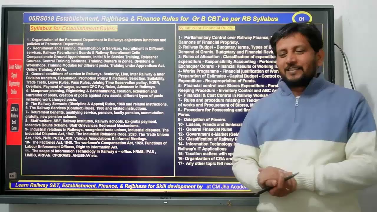 05RS018 1st intro class Syllabus LDCE Gr-B , Organization, recruitment & function of personnel dept.