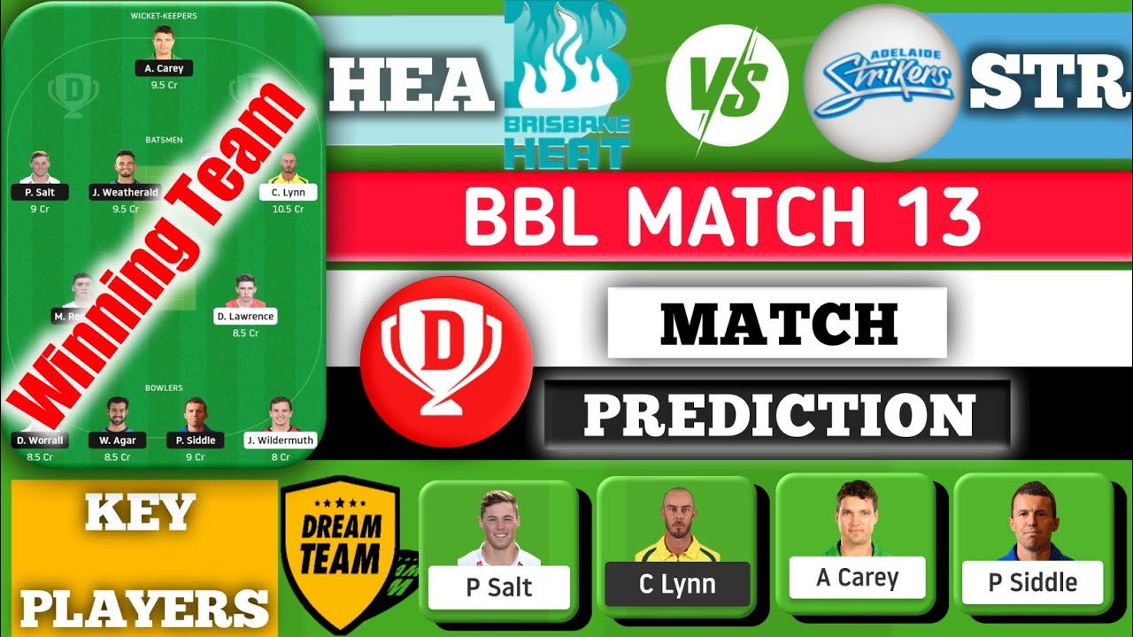 HEA vs STR Dream11 Team | HEA vs STR Big Bash League T20 | HEA vs STR Dream11 Prediction.