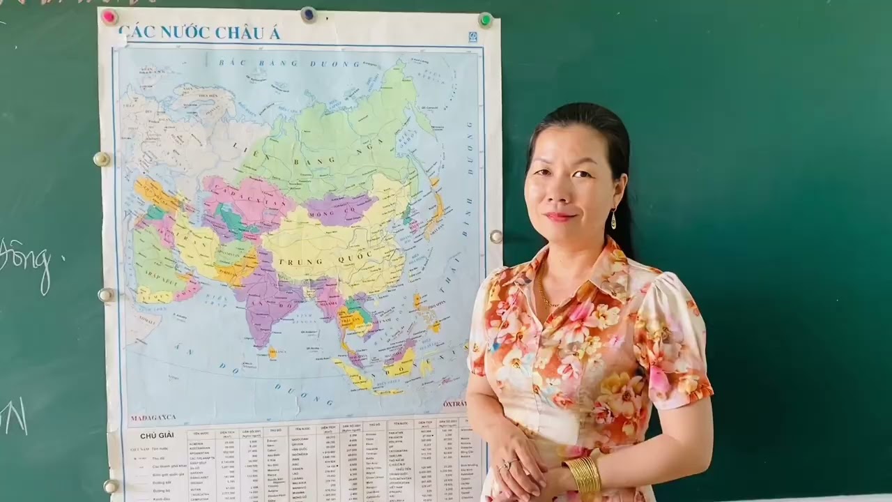Cách xác định phương hướng trên bản đồ.