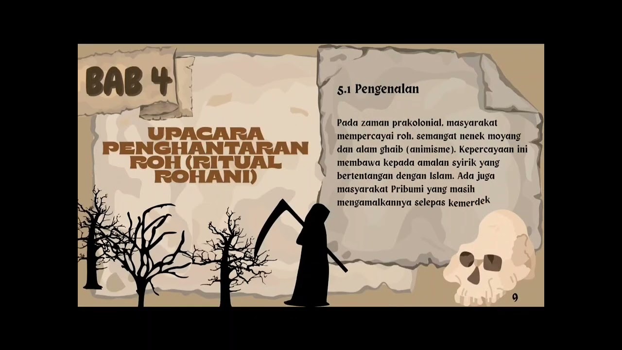 Adat resam pra-kolonial (PEP) 