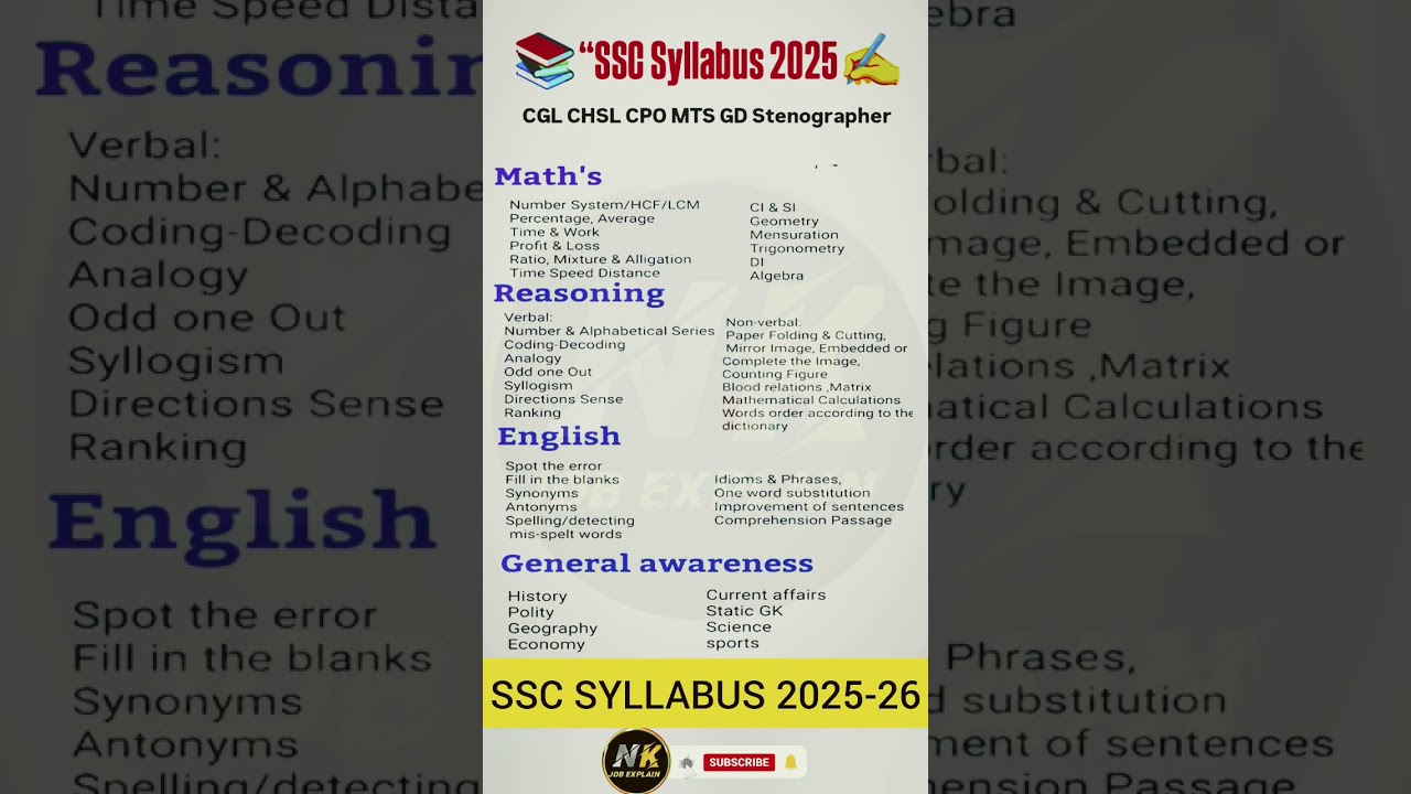 SSC syllabus 2025 | SSC CGL syllabus SSC GD syllabus | #syllabus #ssc #shorts
