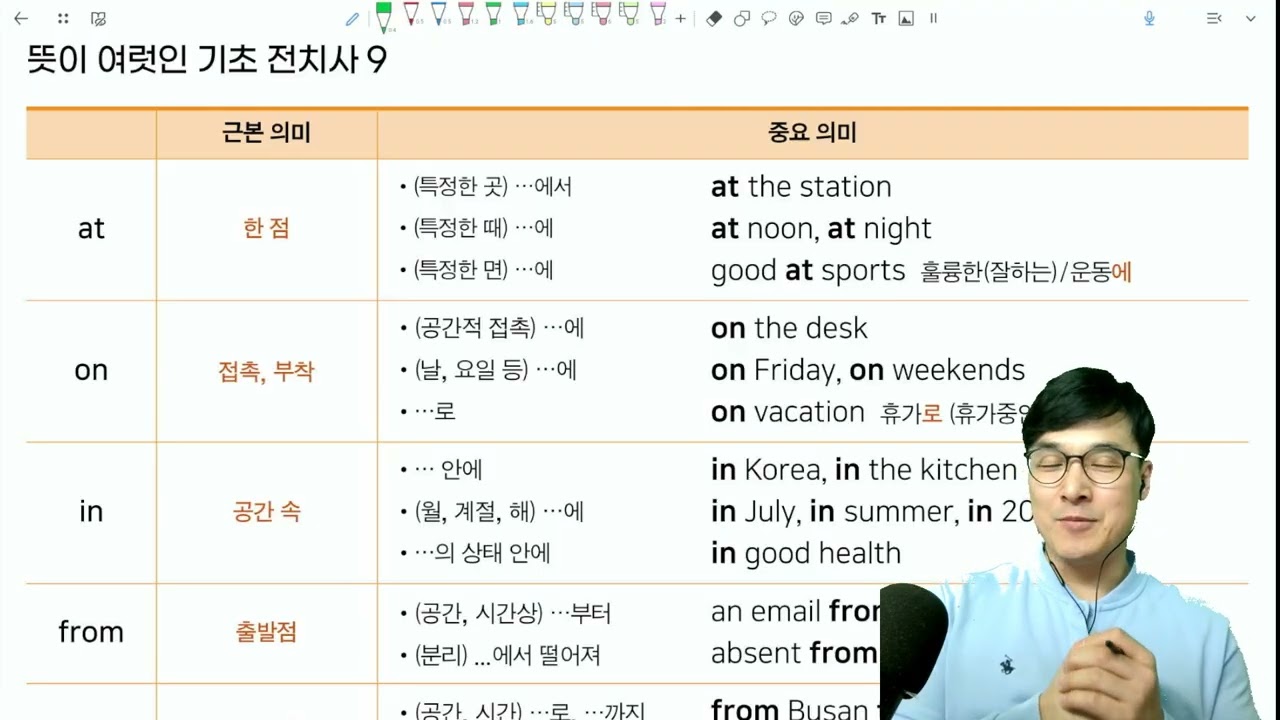 Unit 03 전치사 집중 훈련