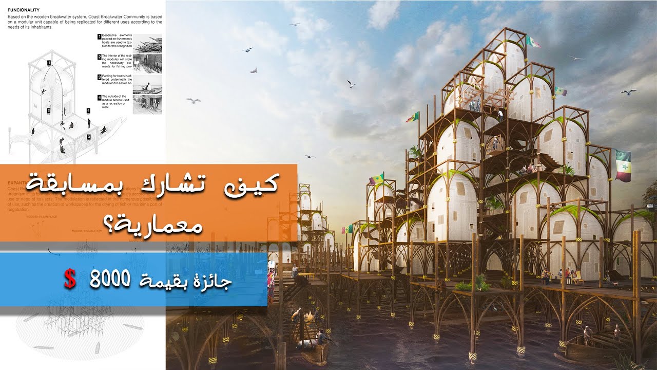 دليلك الشامل للمسابقات المعمارية | Guide To Architecture Competitions