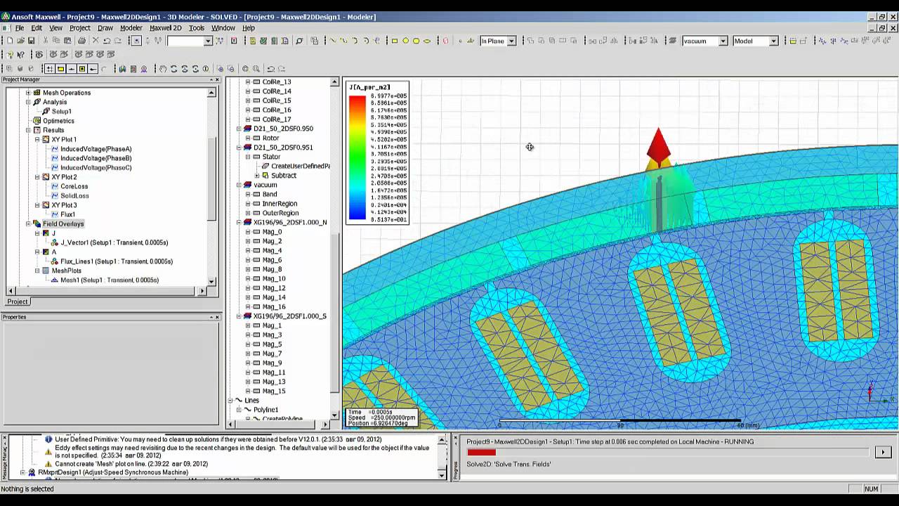 Моделирование генератора в ANSYS Maxwell 2D/3D и RMxprt