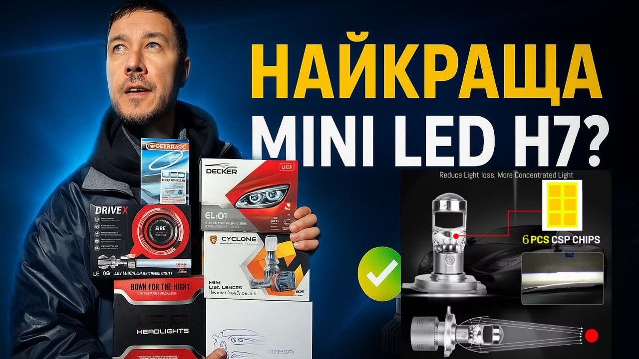 Тест ШЕСТИ міні LED лінз H7 — заміри, результати та переможець!