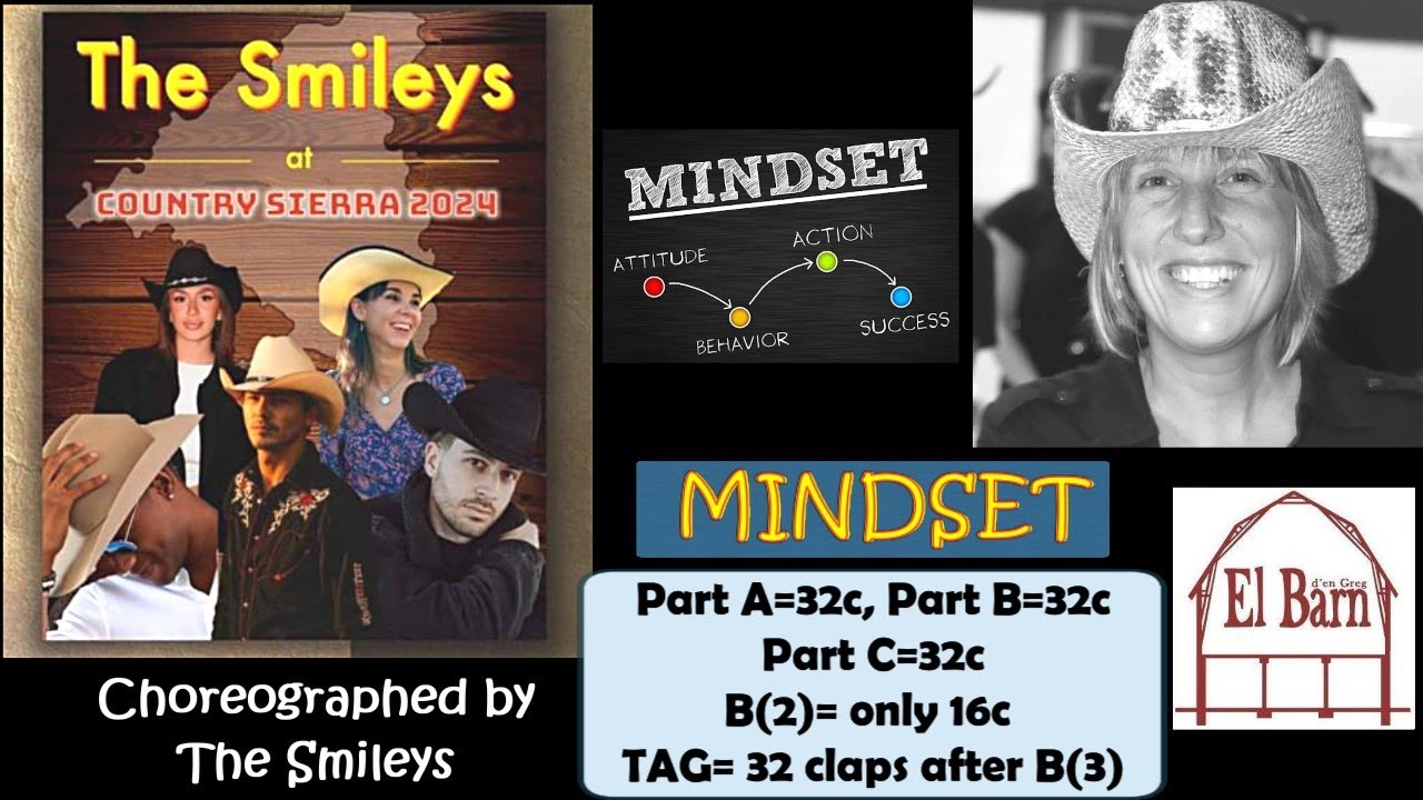 Mindset
