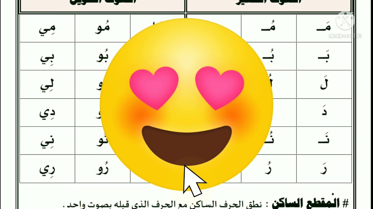 مراجعة حروف الوحدة الأولى للصف الأول الابتدائي