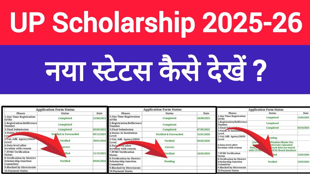🥳 UP Scholarship Check New Status 2025-26