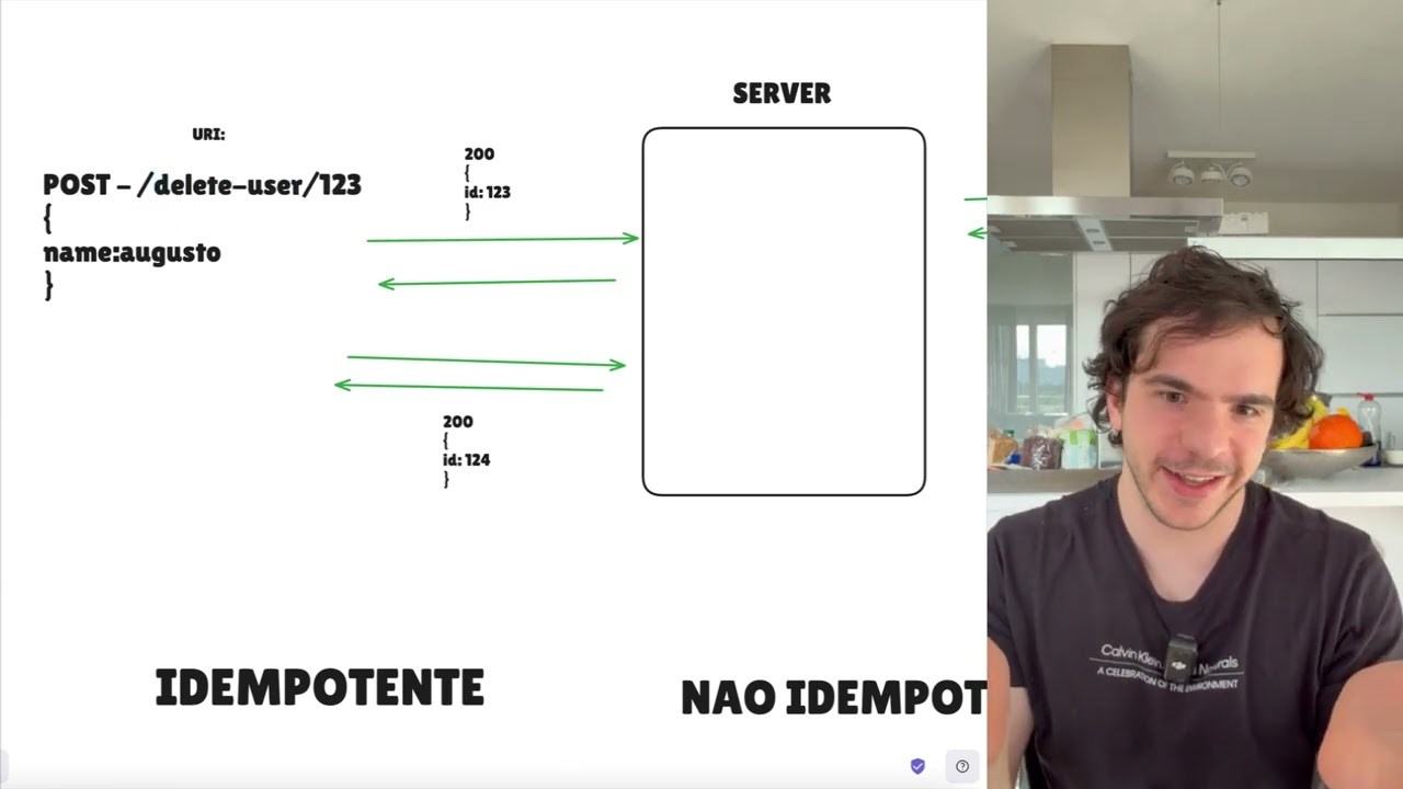Todo DEV precisa entender isso: IDEMPOTÊNCIA