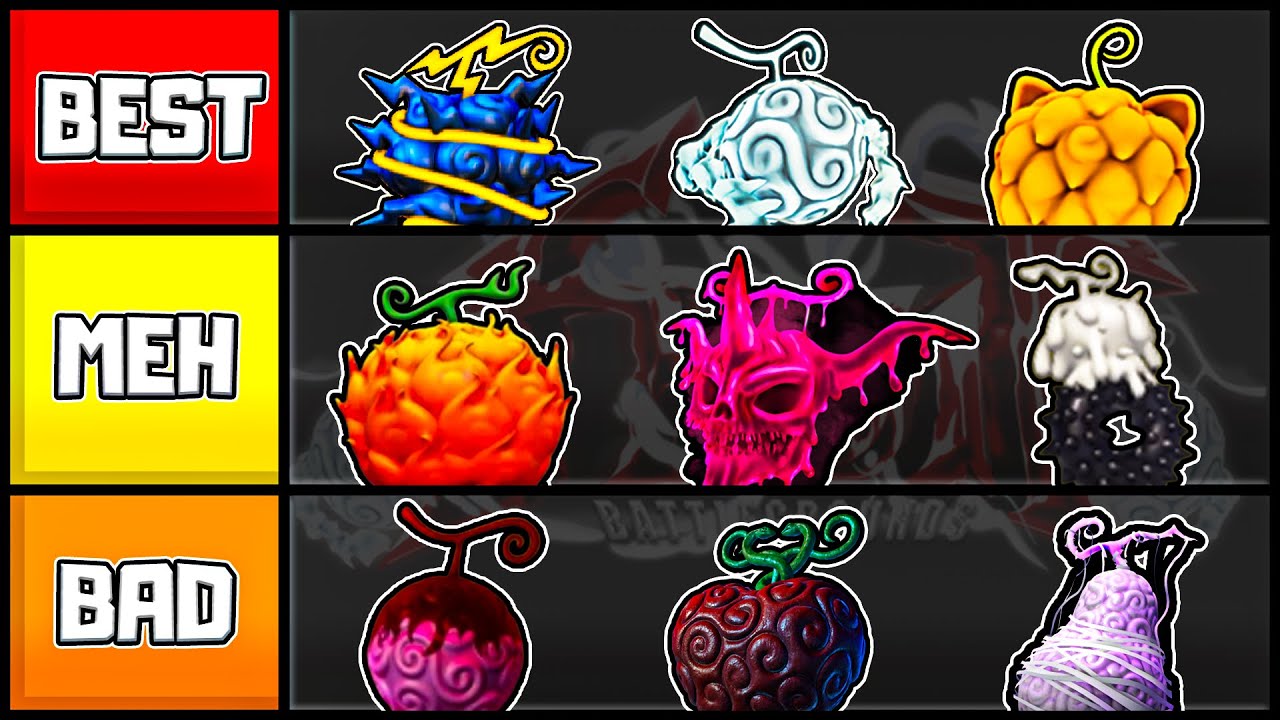 Ranking & Showcasing All Fruits In Fruit Battlegrounds! | Tier List