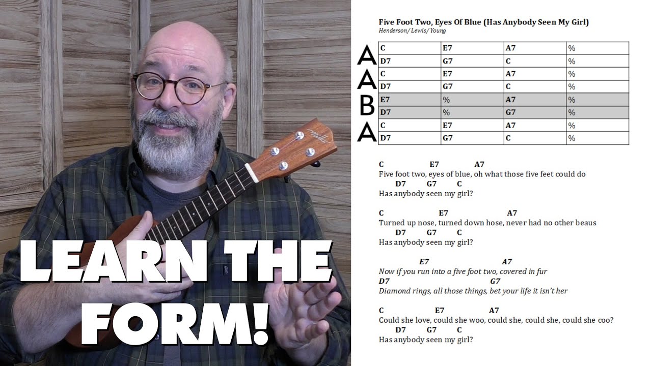 Learn The Form! Songs have a shape, and we can make a map of it.