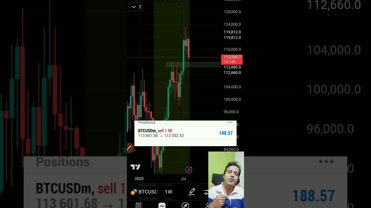 LIVE Bitcoin SELLING Off! 🚨 Should You Worry? #Shorts