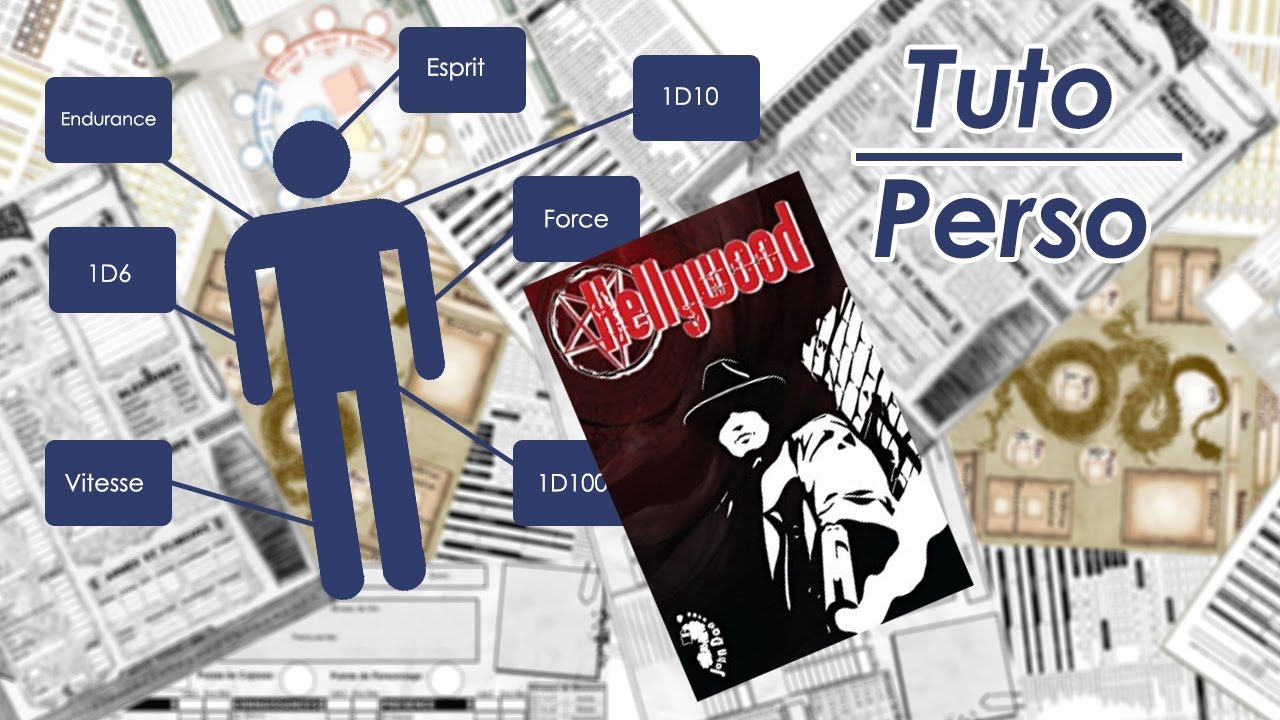 Tuto perso - Hellywood