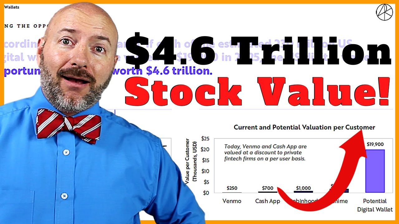 Top 5 Fintech Growth Stock Picks from Ark Invest