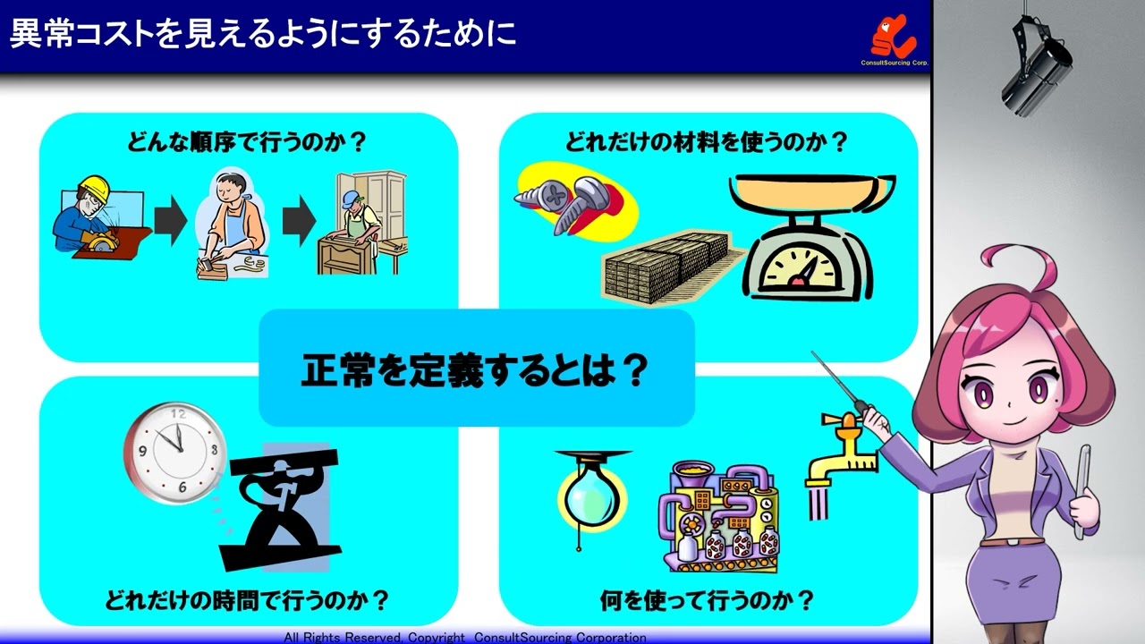 【コスト改善】原価視点での仕事の見える化による利益アップ術～異常コストの見える化