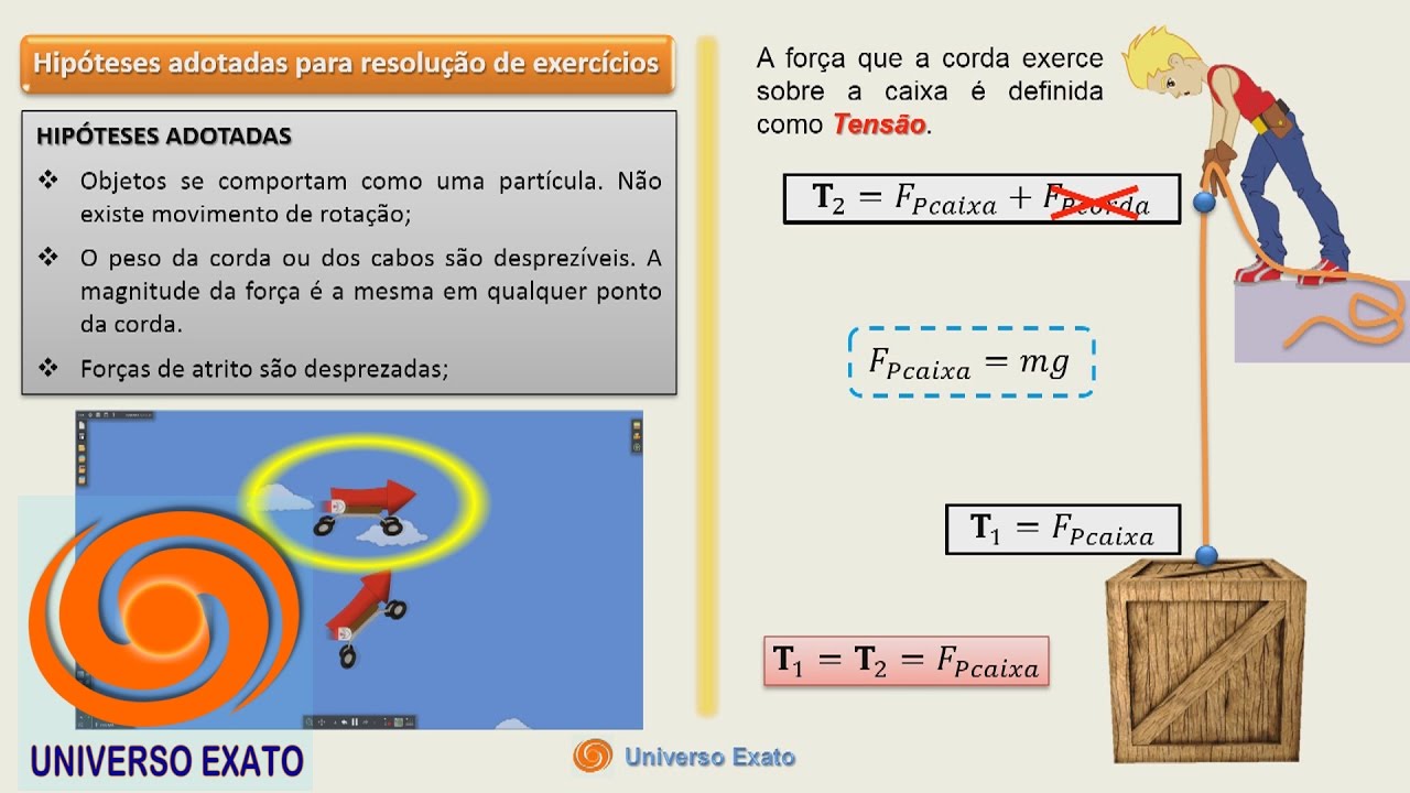 Física 1 C5-A7 Tensão em Cabos e Cordas e o Diagrama de Corpo Livre, Leis de Newton