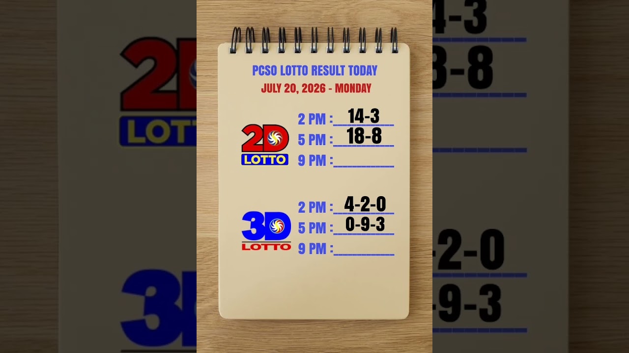 Lotto Result Today 5pm Draw July 20, 2026 PCSO #lotto #lottoresulttoday #lottoresulttoday5pm