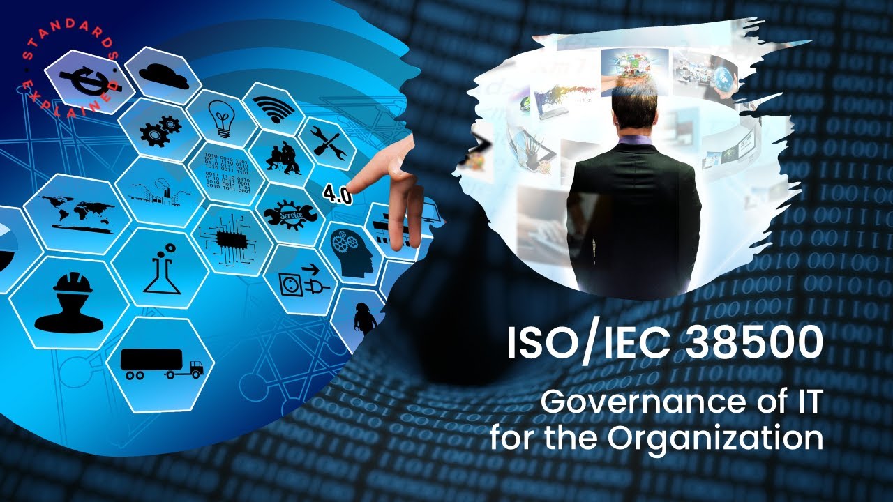 ISO/IEC 38500 Governance of IT for the Organization