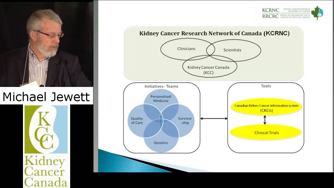 4  Michael Jewett, MD Research Priorities, Survivorship, Genetics, Quality and Personalized Medicine