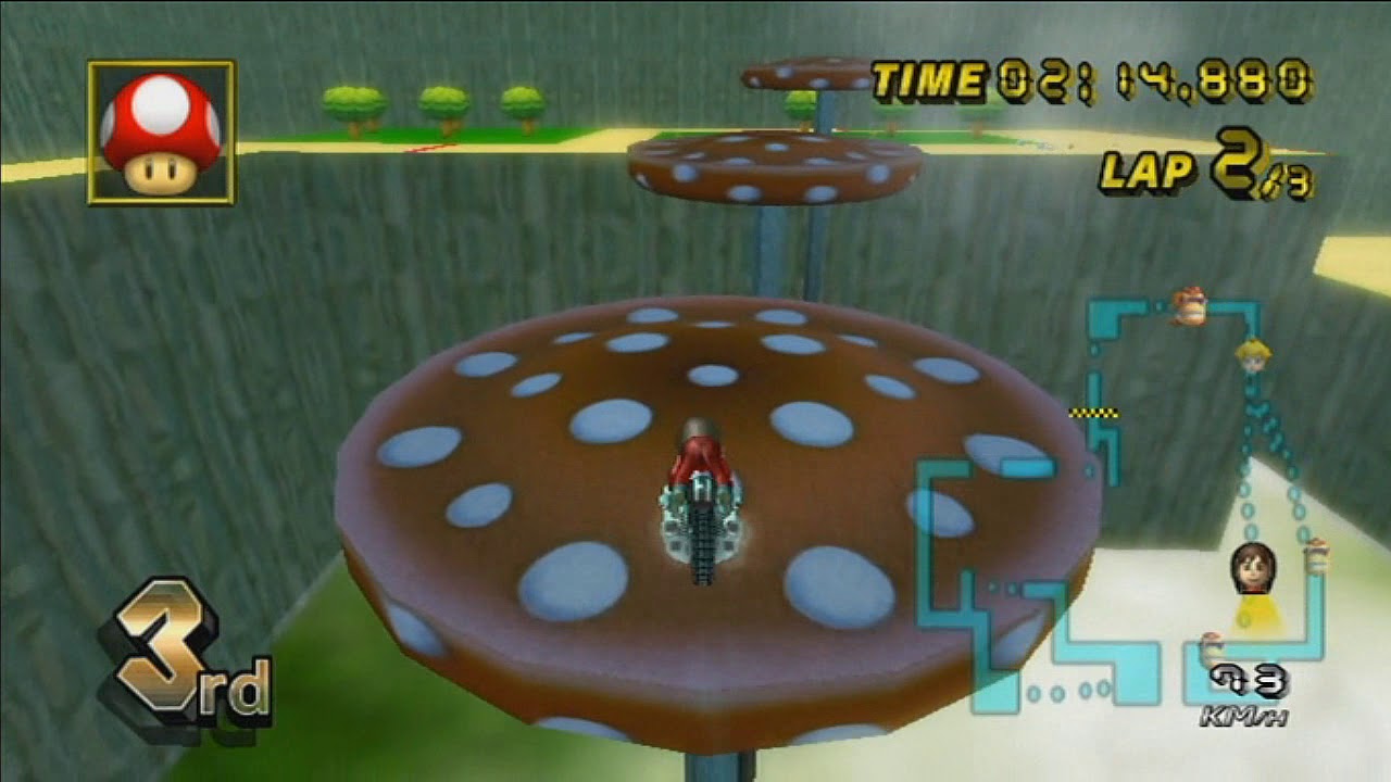 Mario Kart Wii - Custom Track Worldwides - 19/08/2017