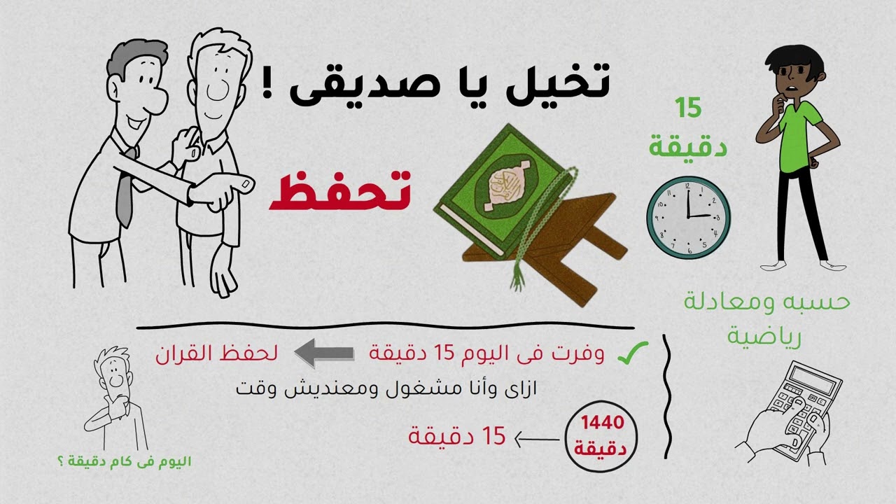 سر ال 15 دقيقة و أسهل طريقة لحفظ القرآن