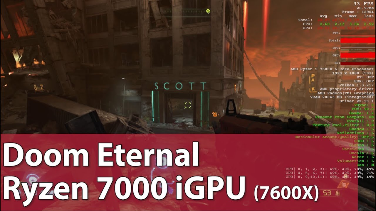 Ryzen 7000 iGPU (2CU RDNA 2 Radeon Graphics) Gaming + RT - Doom Eternal