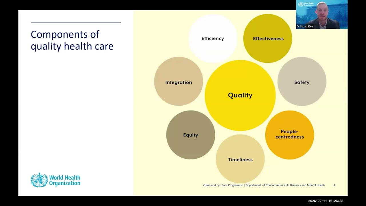 Summary of recommendations for quality of care in cataract surgery management - an overview