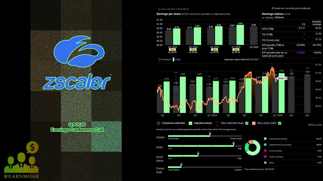 $ZS Zscaler Q1 2026 Earnings Conference Call