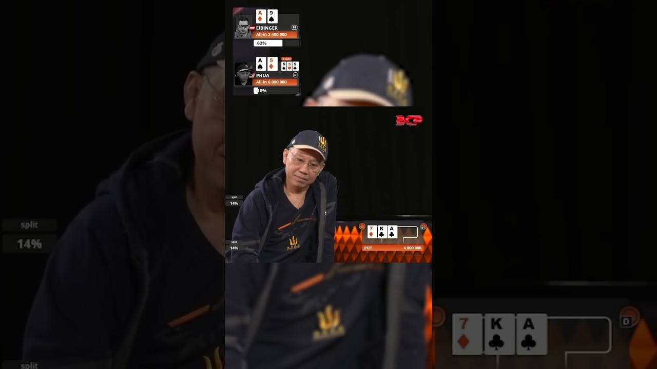 The Tension of the Final Hand by bCp - Poker Highlights