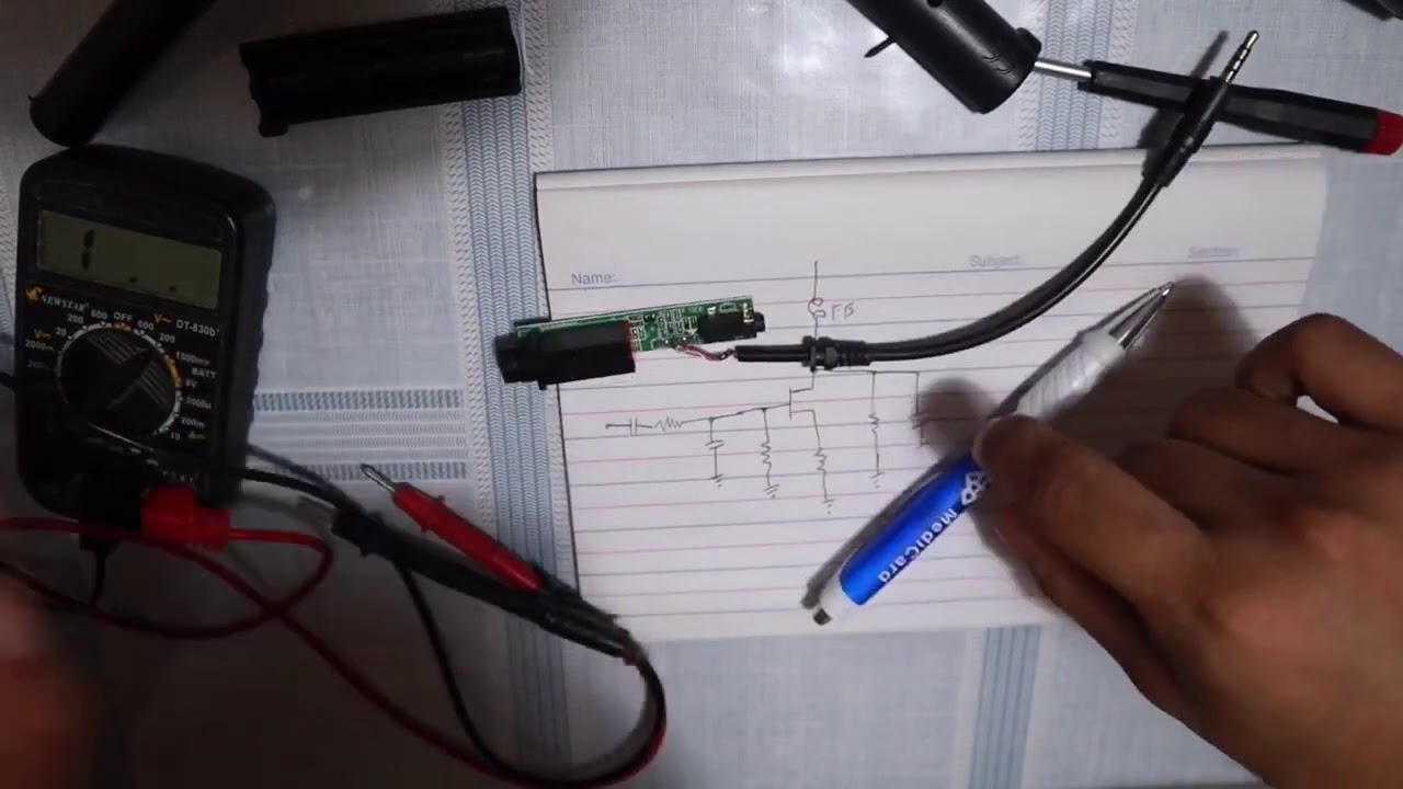 Whats inside this iRig audio interface