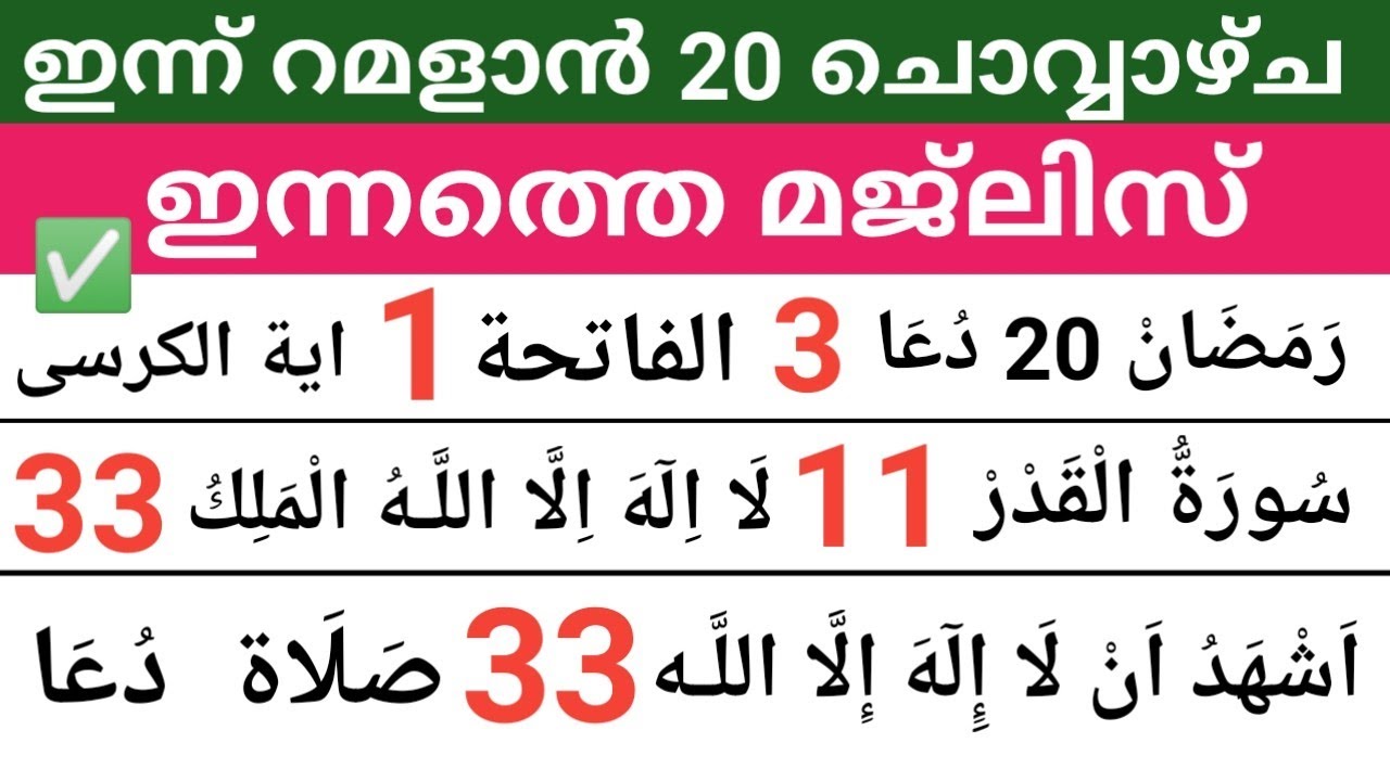 റമളാൻ 20 ചൊവ്വാഴ്ച ഇന്നത്തെ ദിവസം ചൊല്ലേണ്ട സൂറത്ത്, ദിക്റുകൾ, തെസ്ബീഹ്, സ്വലാത്ത്, ദുആ മജ്‌ലിസ് 