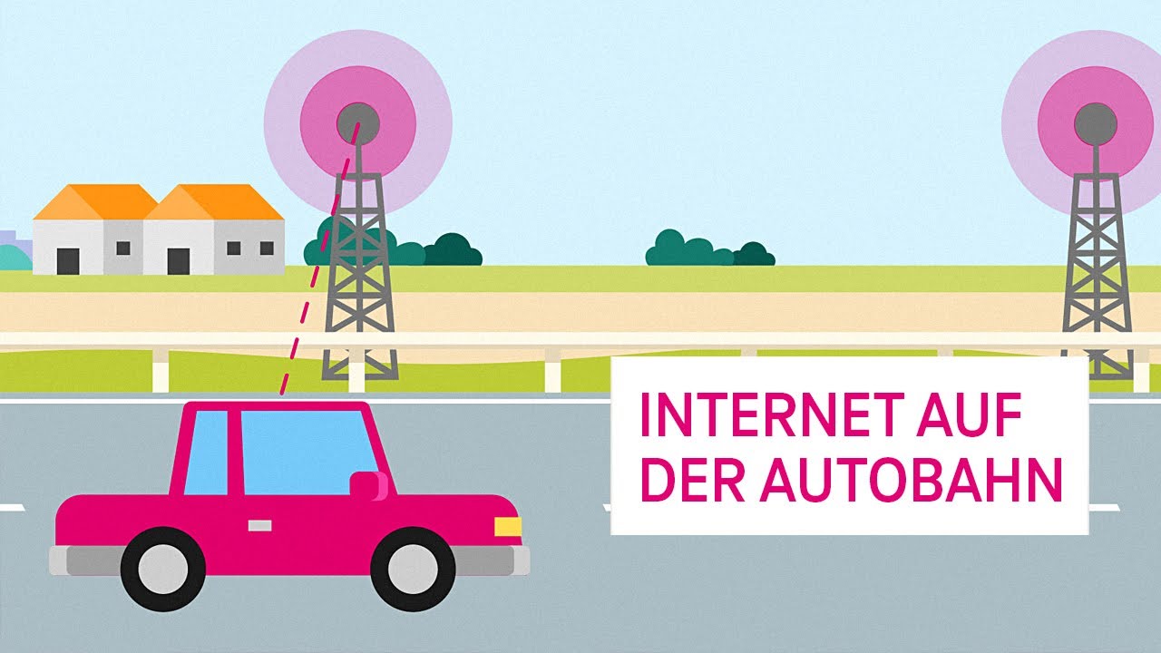 Wie kommt das Internet auf die Autobahn? - Netzgeschichten