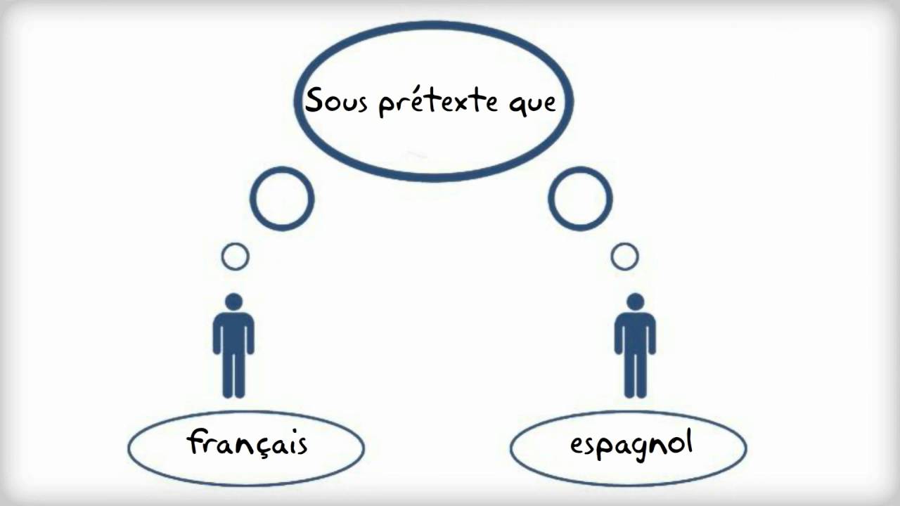 Sous prétexte que