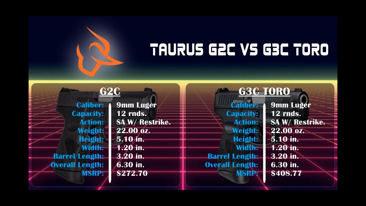 Taurus G2C vs Taurus G3C TORO