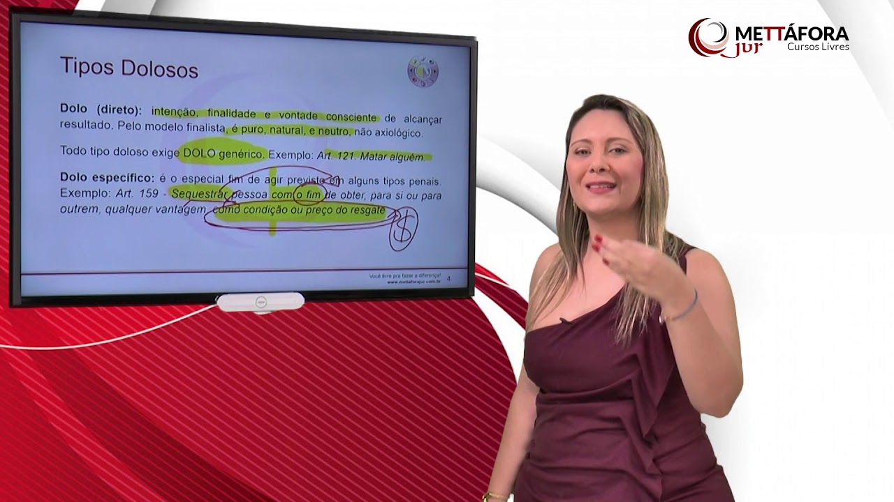 AULA PENAL: dolo e culpa