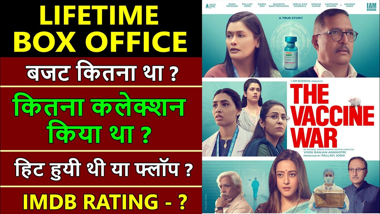 The Vaccine War lifetime worldwide box office collection, the vaccine war hit or flop