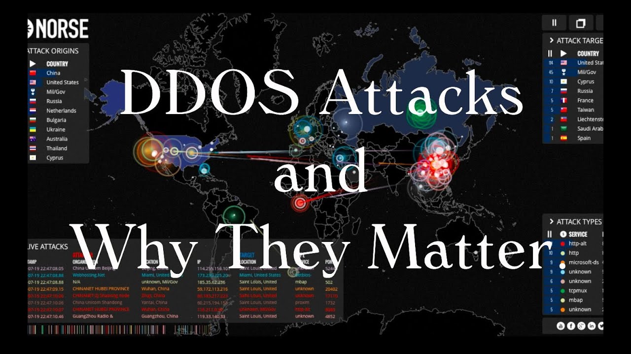DDoS ATTACKS EXPLAINED! The worrying rise of cyber warfare and Trump