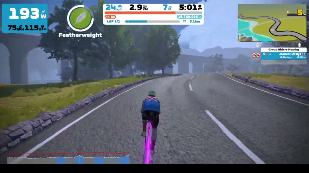 Zwift - Scotland - Loch Loop