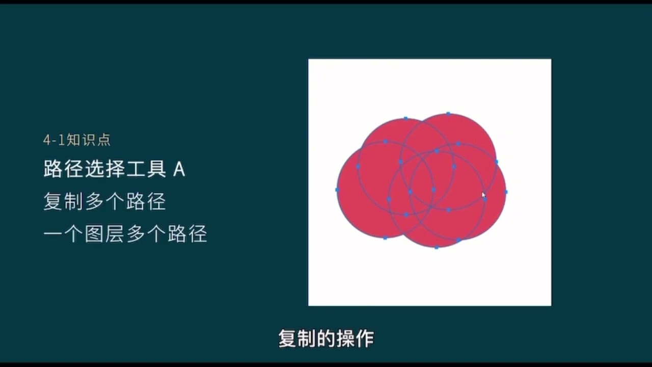 第8课 形状编辑 绘制茶杯